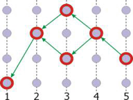 http://www.rusregister.ru/articles/2/im1.gif
