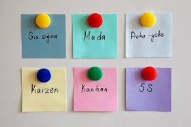 бережливое производство